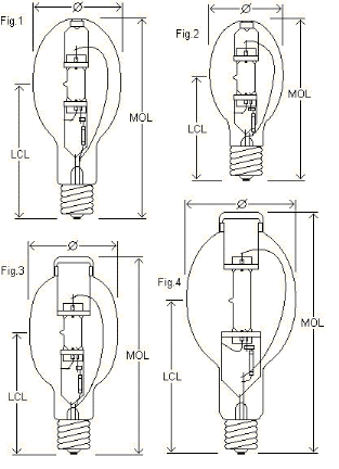 Probe Start Metal Halide Lamp Details